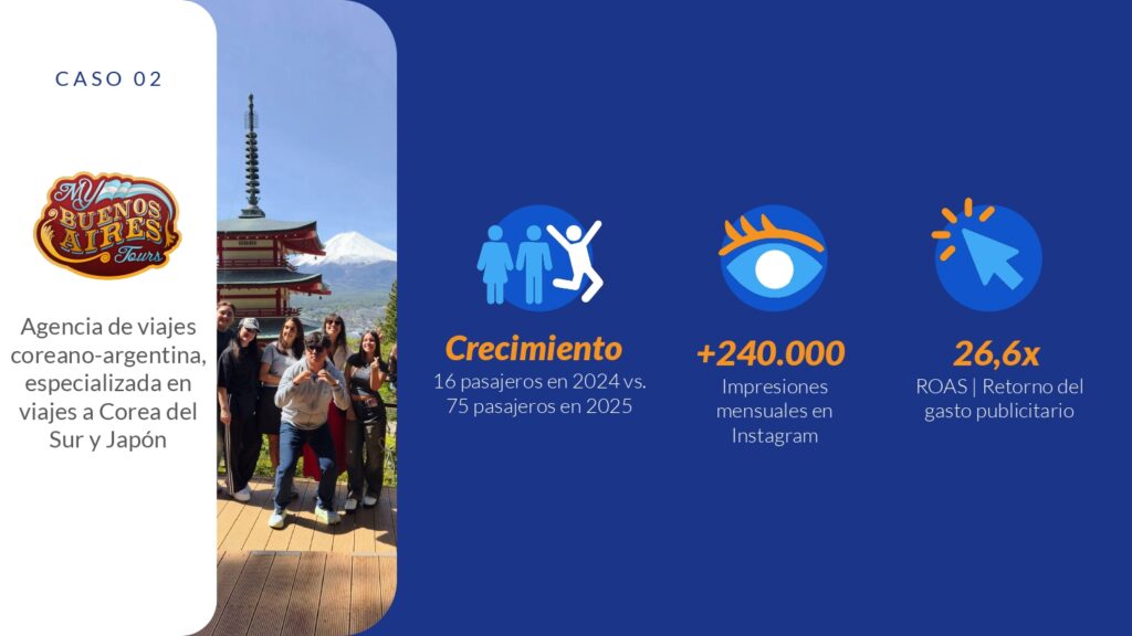 Somos Uri _ Agencia de Marketing _ 2025_page-0010